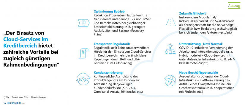 Cloud-Lösungen im Kreditbereich: Vorteile