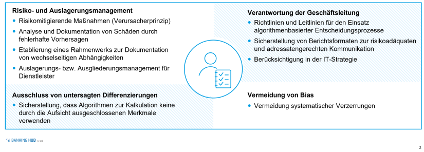 BaFin: Prinzipien für die Verwendung von KI-Anwendungen