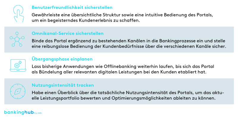 Portale: Erfolgsfaktoren