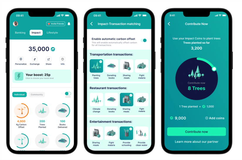 Nachhaltigkeits-Impact im NOVUS-Dashboard