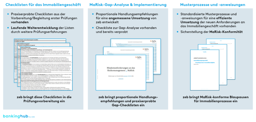 Vorbereitung auf eine Sonderprüfung im Bereich Immobiliengeschäft oder zur Umsetzung der neuen MaRisk-Anforderungen