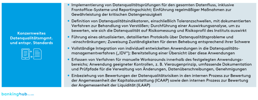 EZB-Leitlinien: konzernweites Datenqualitätsmanagement und entsprechende Standards